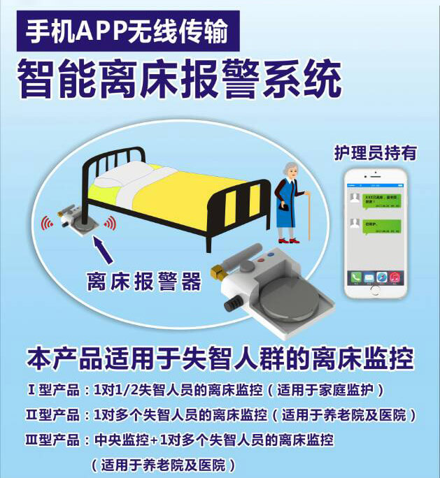 手机APP无线传输 智能离床报警系统/失智人群的离床监控